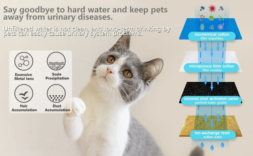 3.5L capacity automatic pet water dispenser with LED Lighting